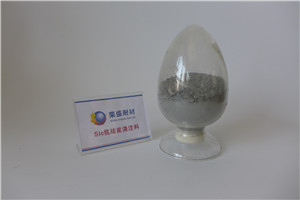 Refractory castable