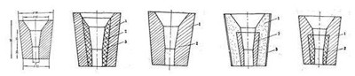 metering nozzle