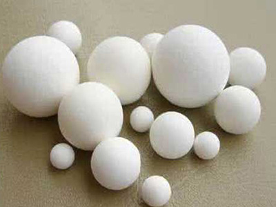 Rongsheng Heat-Storage Refractory Balls for Sale