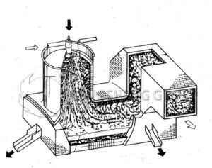 Outokumpu flash smelting furnace