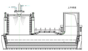 Flash Furnace Structure