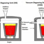 Penetrating Type High-Efficiency Reinforcing Modifier