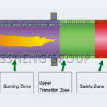 Inorganic Thermal Insulation Panels