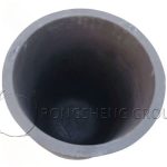 Performance Advantages of Silicon Carbide Lithium Battery Saggers Silicon Carbide Sagger